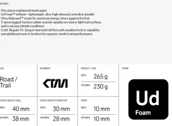 Men's CTM Ultra 3 Running Shoe