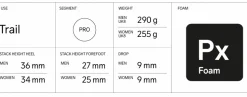 Men's Endurance Trail Running Shoe - Platinum/Rift